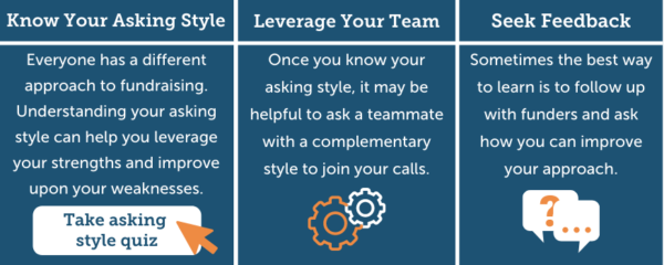 Funders Strategy 