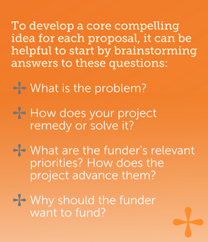 Answer these questions